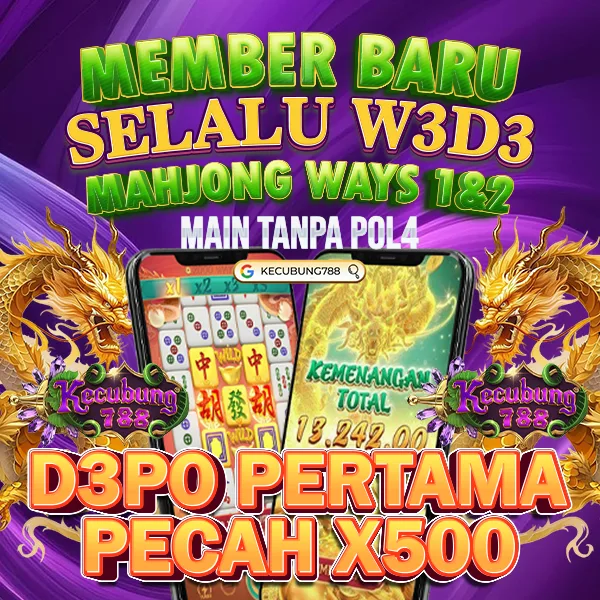 kecubung788